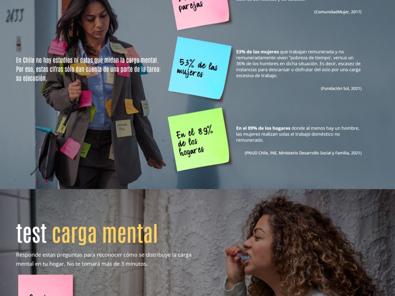 Campaña CargaMental